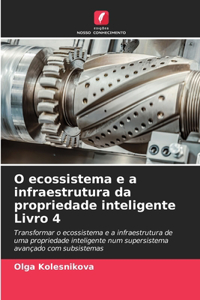 O ecossistema e a infraestrutura da propriedade inteligente Livro 4