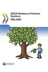 OECD Reviews of Pension Systems
