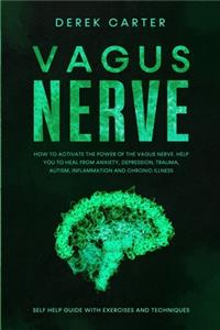 Vagus Nerve