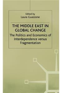 The Middle East in Global Change