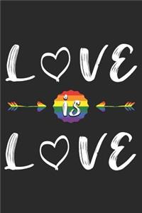 Love is Love