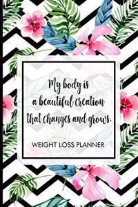My body is a beautiful creation that changes and grows.
