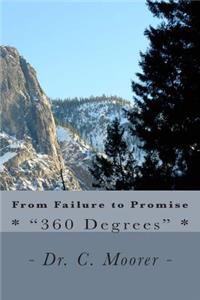 From Failure to Promise
