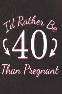 I'd Rather Be 40 Than Pregnant