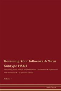 Reversing Your Influenza A Virus Subtype H5N1