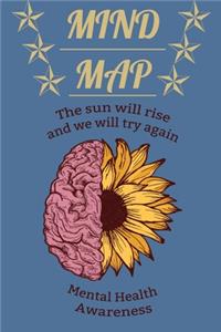 Mind Map