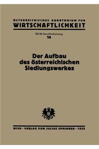 Der Aufbau des Österreichischen Siedlungswerkes