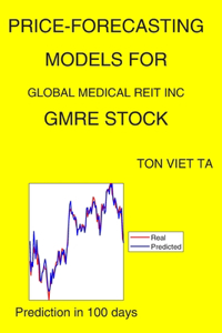 Price-Forecasting Models for Global Medical REIT Inc GMRE Stock