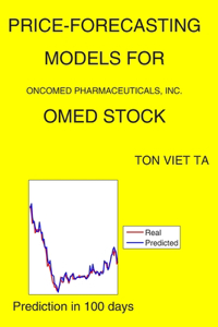 Price-Forecasting Models for OncoMed Pharmaceuticals, Inc. OMED Stock