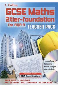 Foundation Teacher Pack and CD-Rom