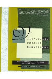 Visualizing Project Management