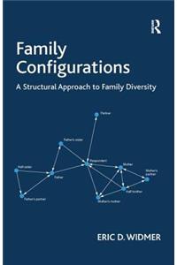 Family Configurations