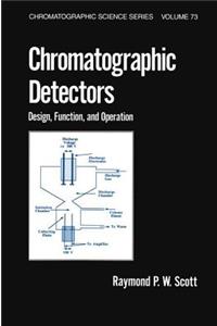 Chromatographic Detectors