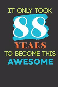 It Only Took 88 Years To Become This Awesome