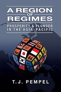 Region of Regimes