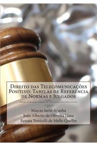 Direito Das Telecomunicacoes Positivo: Tabelas de Referencia de Normas E Julgados
