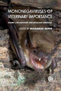 Mononegaviruses of Veterinary Importance