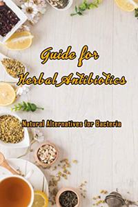 Guide for Herbal Antibiotics