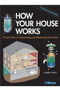 How Your House Works