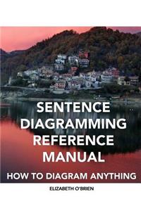 Sentence Diagramming Reference Manual