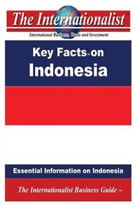 Key Facts on Indonesia