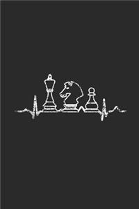 Chess Heartbeat
