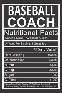 Baseball Coach Nutrition Facts