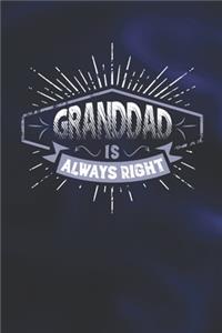 Granddad Is Always Right