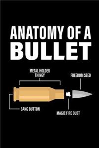 Anatomy of a Bullet