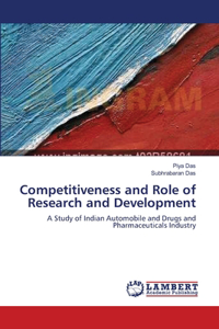 Competitiveness and Role of Research and Development