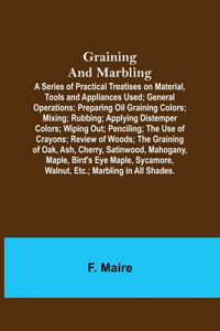 Graining and Marbling; A Series of Practical Treatises on Material, Tools and Appliances Used; General Operations; Preparing Oil Graining Colors; Mixing; Rubbing; Applying Distemper Colors; Wiping Out; Penciling; The Use of Crayons; Review of Woods