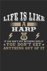 Life Is Like a Harp If You Don't Put Anything Into It You Don't Get Anything Out Of It