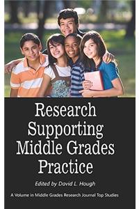 Research Supporting Middle Grades Practice (Hc)