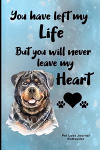 Pet Loss Journal Rottweiler