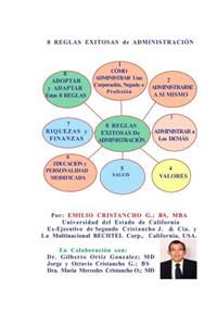 8 Reglas Exitosas de Administracion