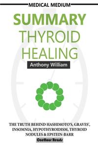 Summary Of Medical Medium Thyroid Healing