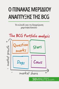 Ο πίνακας μεριδίου ανάπτυξης της Bcg