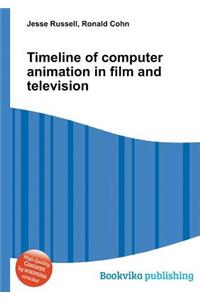 Timeline of Computer Animation in Film and Television