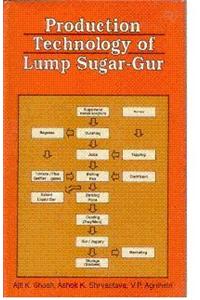 Production Technology of Lump Sugar Gur