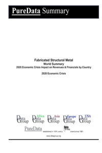 Fabricated Structural Metal World Summary