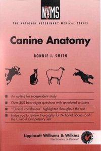 NVMS Canine Anatomy