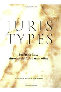 Juris Types