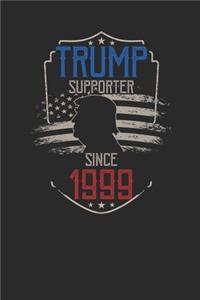 Trump Supporter Since 1999