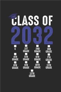 Class of 2032