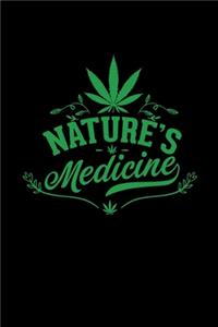 Nature's medicine