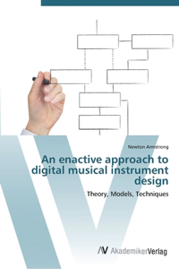 enactive approach to digital musical instrument design