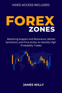 Forex Zones