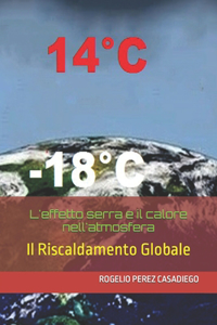 L'effetto serra e il calore nell'atmosfera
