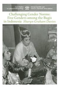 Challenging Gender Norms: Five Genders Among Bugis in Indonesia