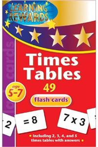 5-7 Flashcards: Times Table